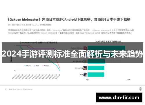 2024手游评测标准全面解析与未来趋势